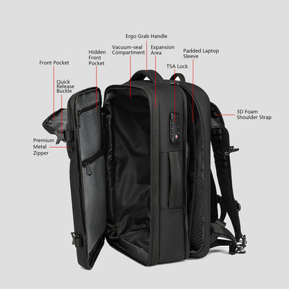 NNETM Travel Backpack with Pump & Laptop Compartment-1