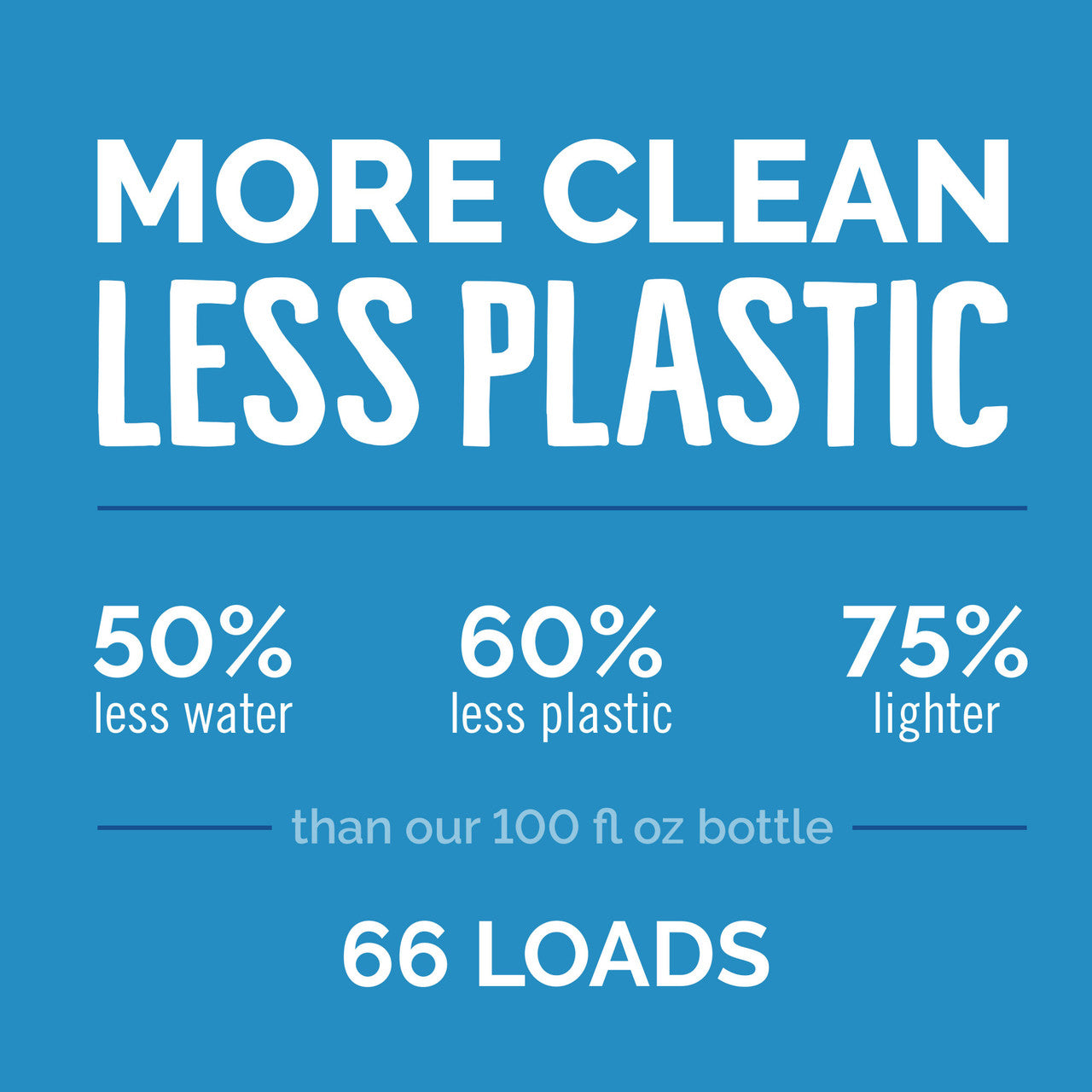 7 GEN EZ/DZ LNDRY FR/CLR ( 6 X 23.1 OZ   )-7