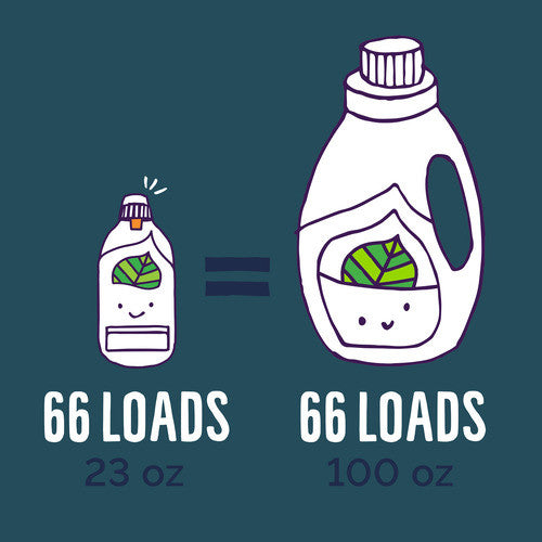 7 GEN EZDOSE LNDRY POWER (6x23.10)-2