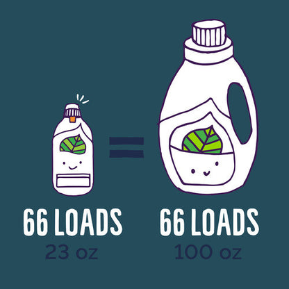 7 GEN EZDOSE LNDRY POWER (6x23.10)-2