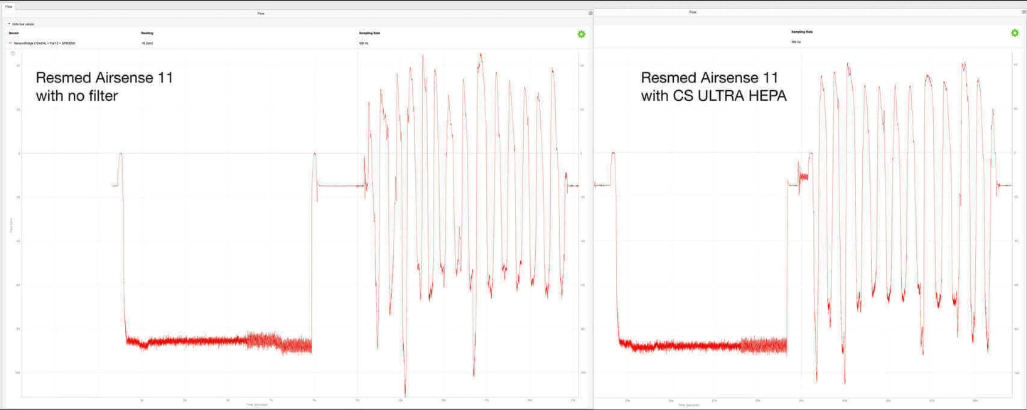 CS ULTRA 4-Pack Refill | Premium HEPA + Carbon Filters-3