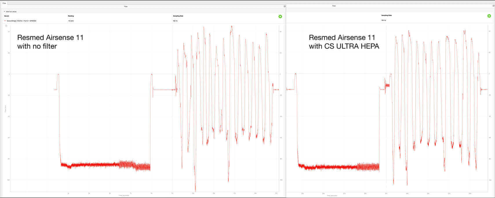 CS ULTRA 4-Pack Refill | Premium HEPA + Carbon Filters-3