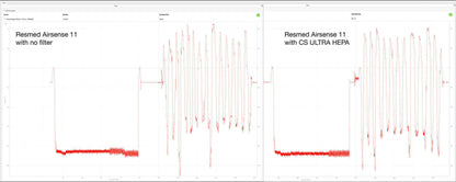 CS ULTRA 4-Pack Refill | Premium HEPA + Carbon Filters-3