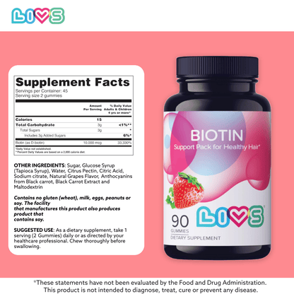 Biotin (10,000 mcg)-4