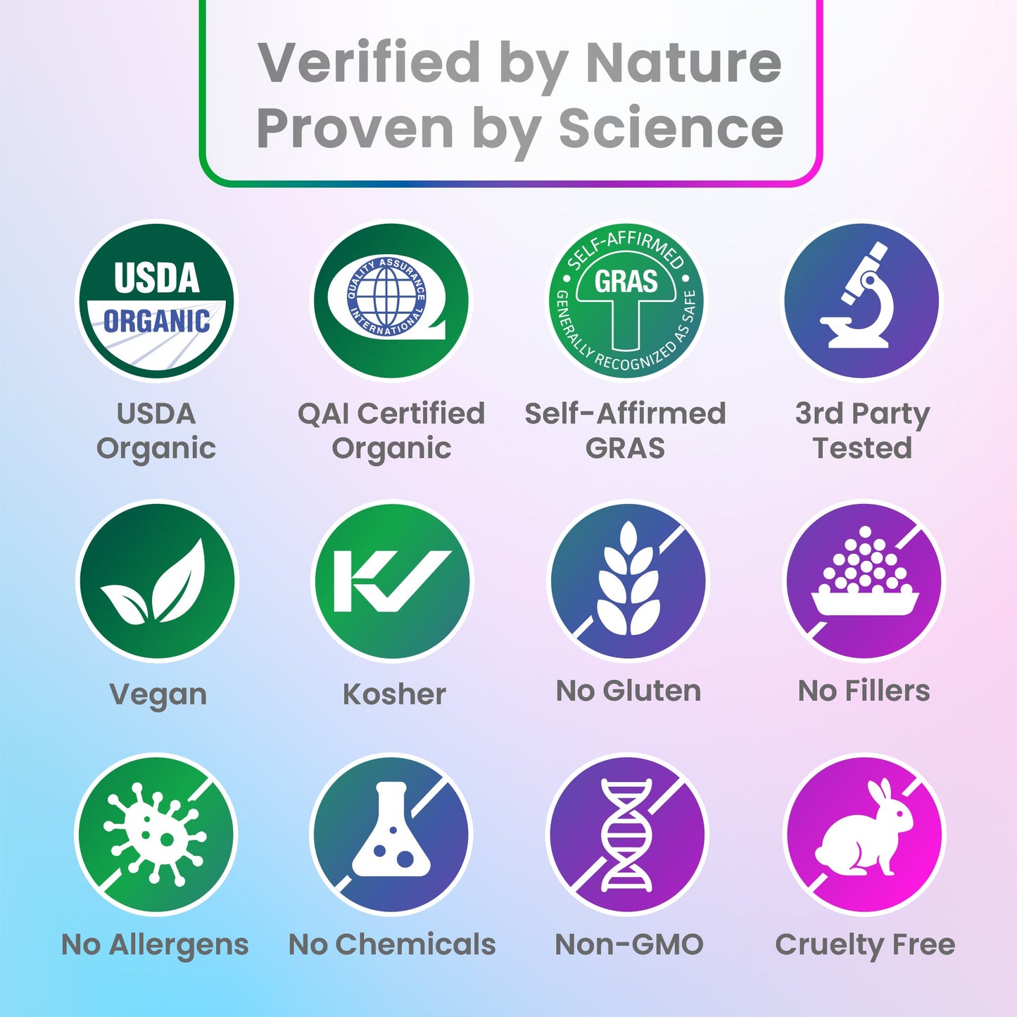 Cordyceps Mushroom 1:1-4