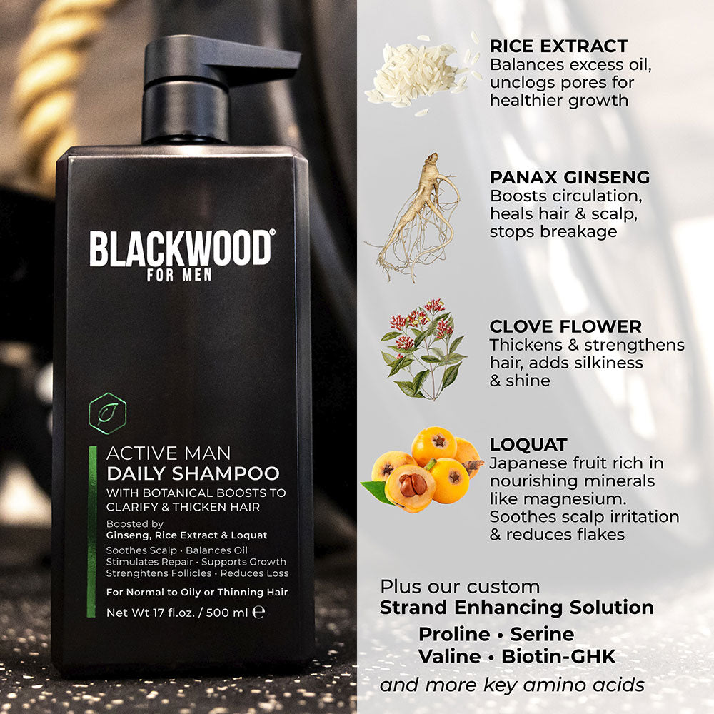 Active Man Daily Shampoo-1