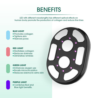 Advanced Body Slimming & Contouring Device-3