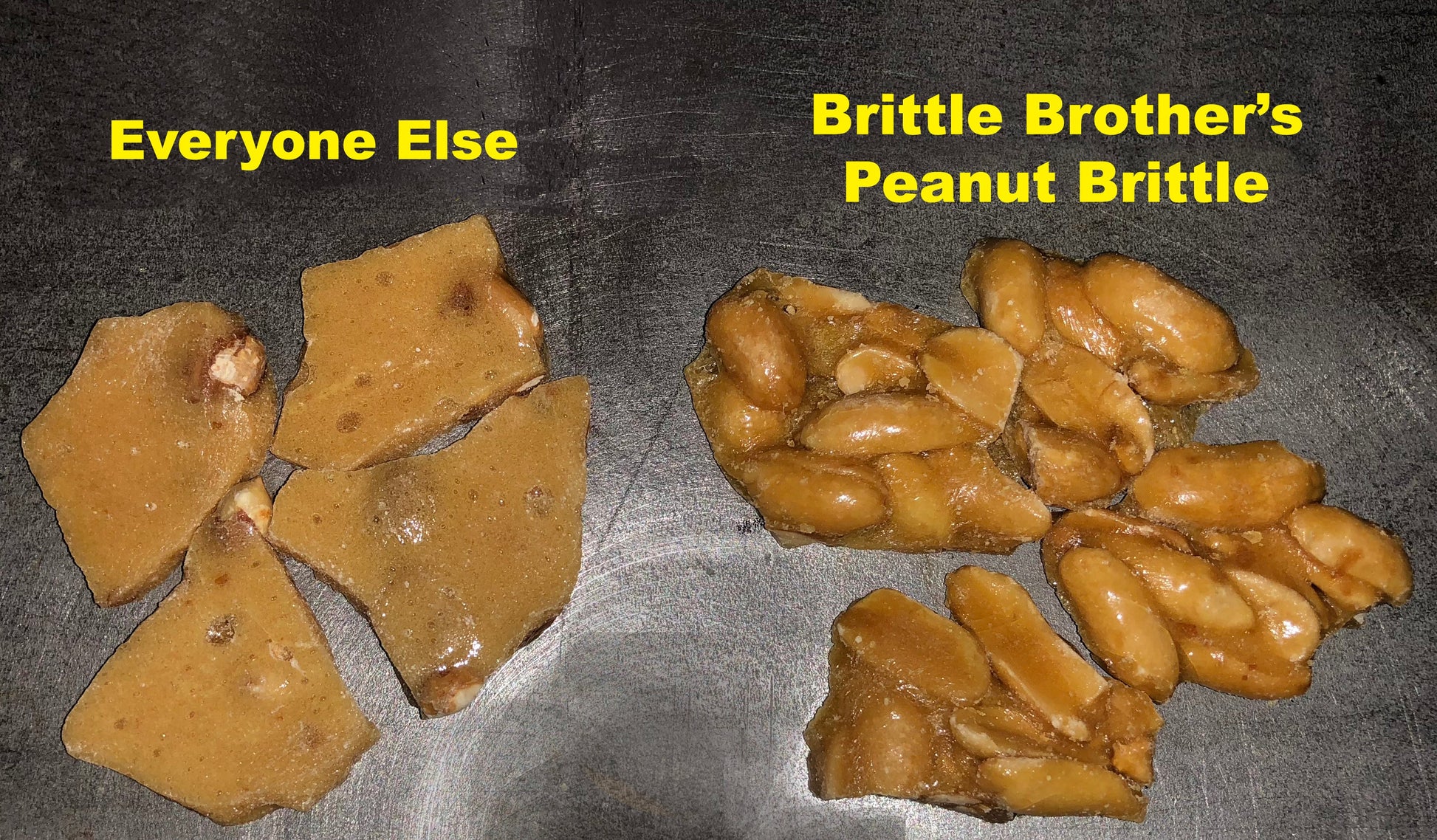 Brittle Brothers - Peanut Brittle - 8 oz. Box (Wholesale)-2