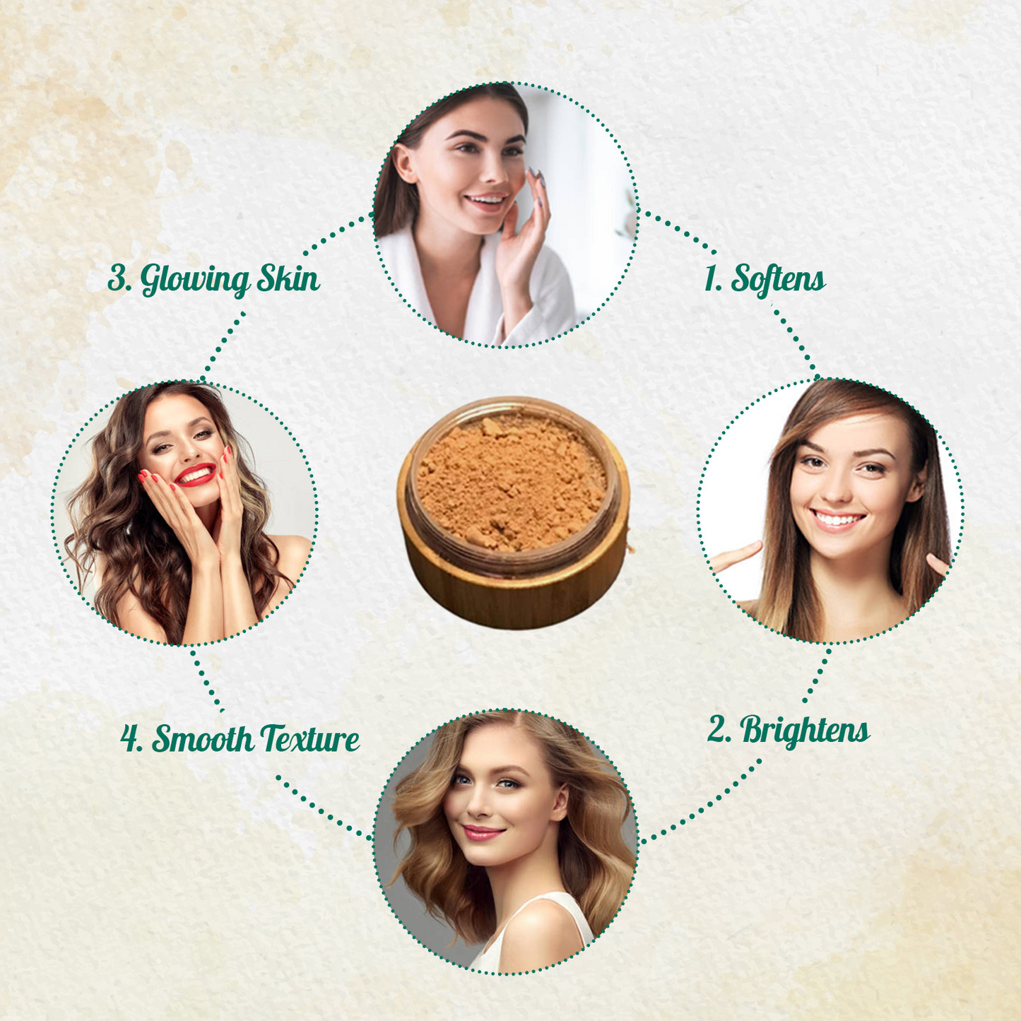 All-Natural Bronzer Loose Powder. Eco-Friendly-4