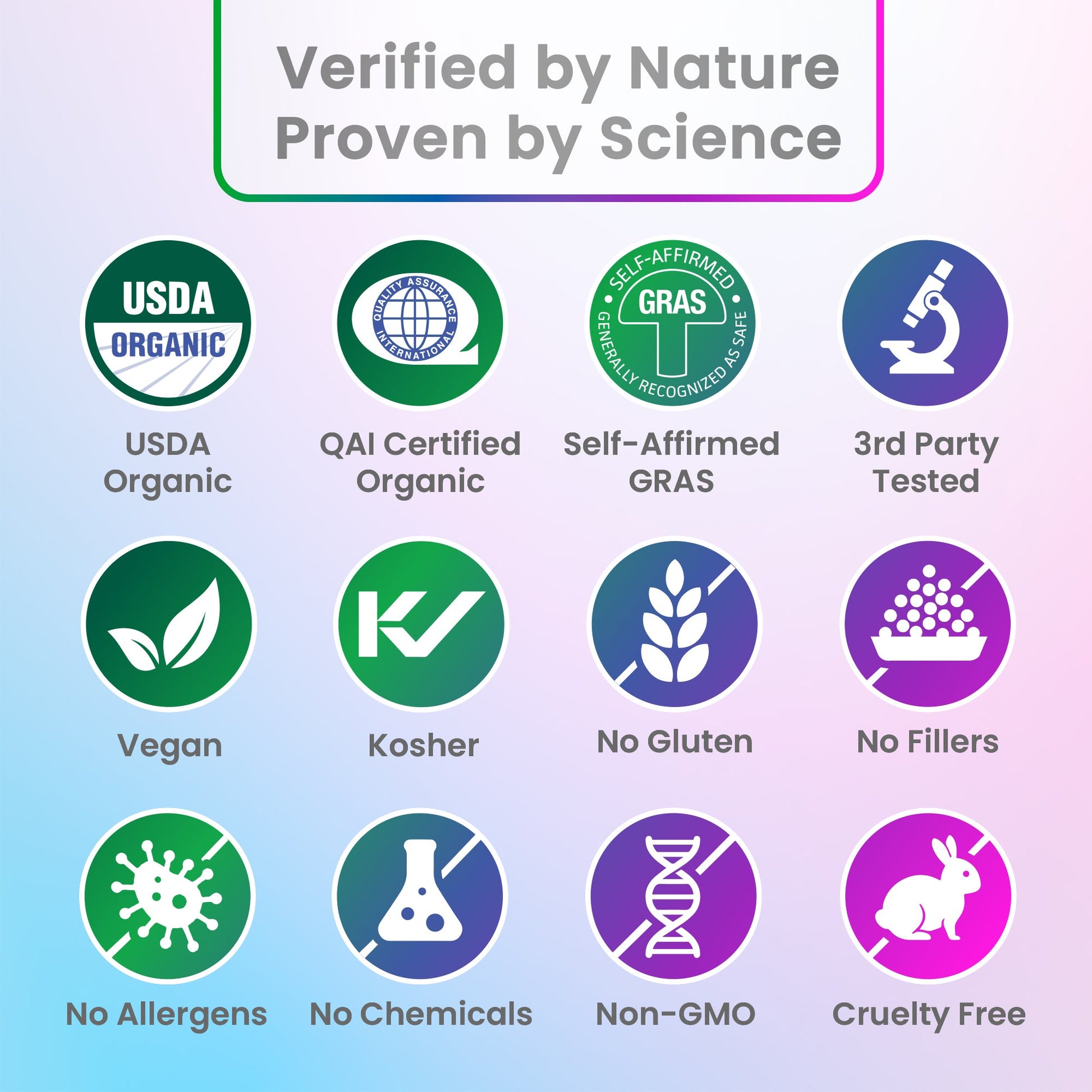 Chaga Mushroom 8:1-4