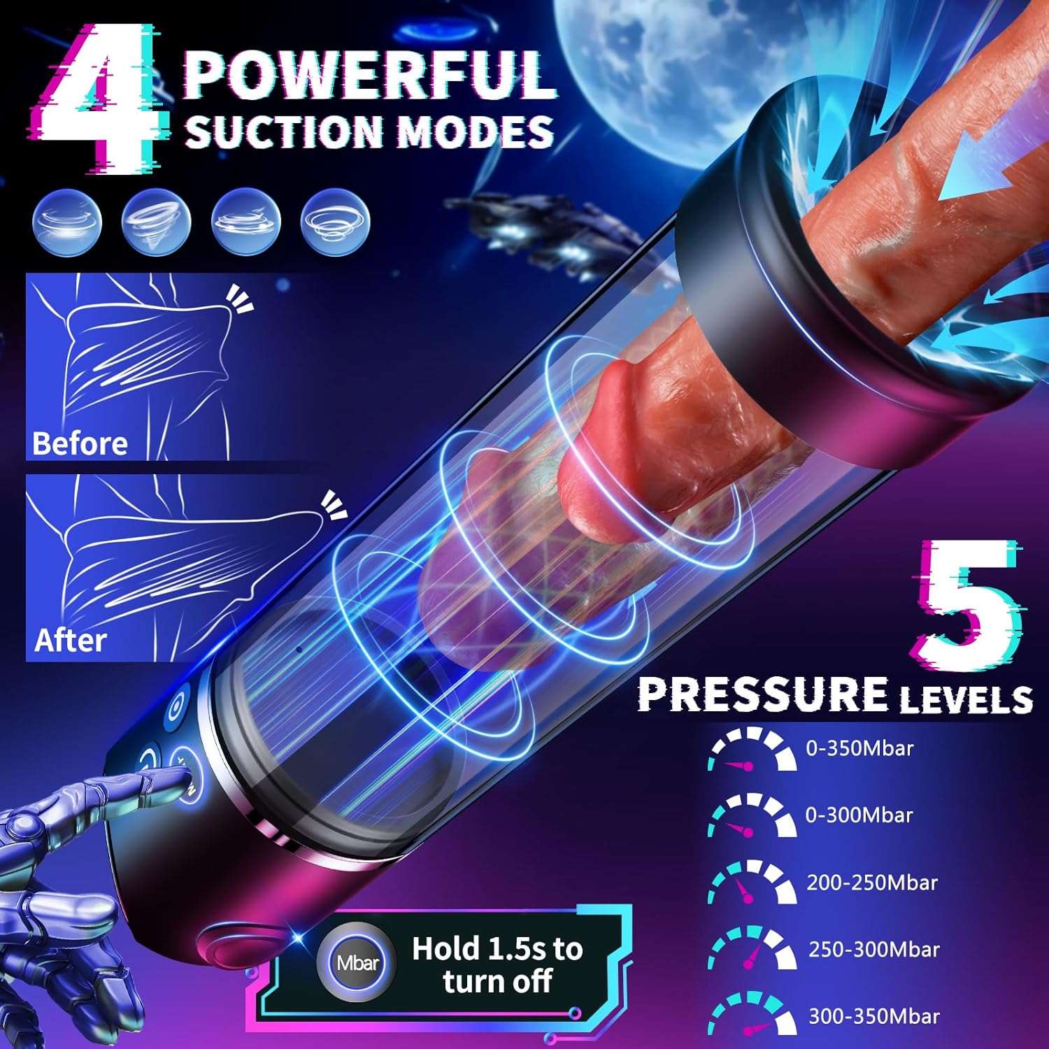 DesireVault Automatic Penis Extender Pump-2
