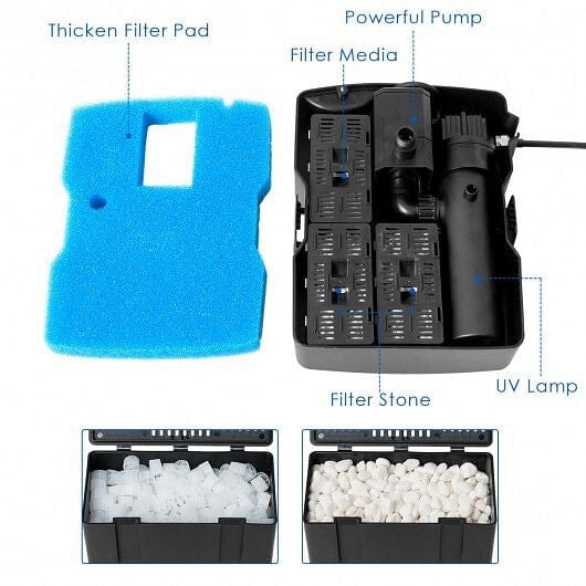 All-in-One 660 GPH Pond Filter Pump with Sterilizer and Fountain Jet-3