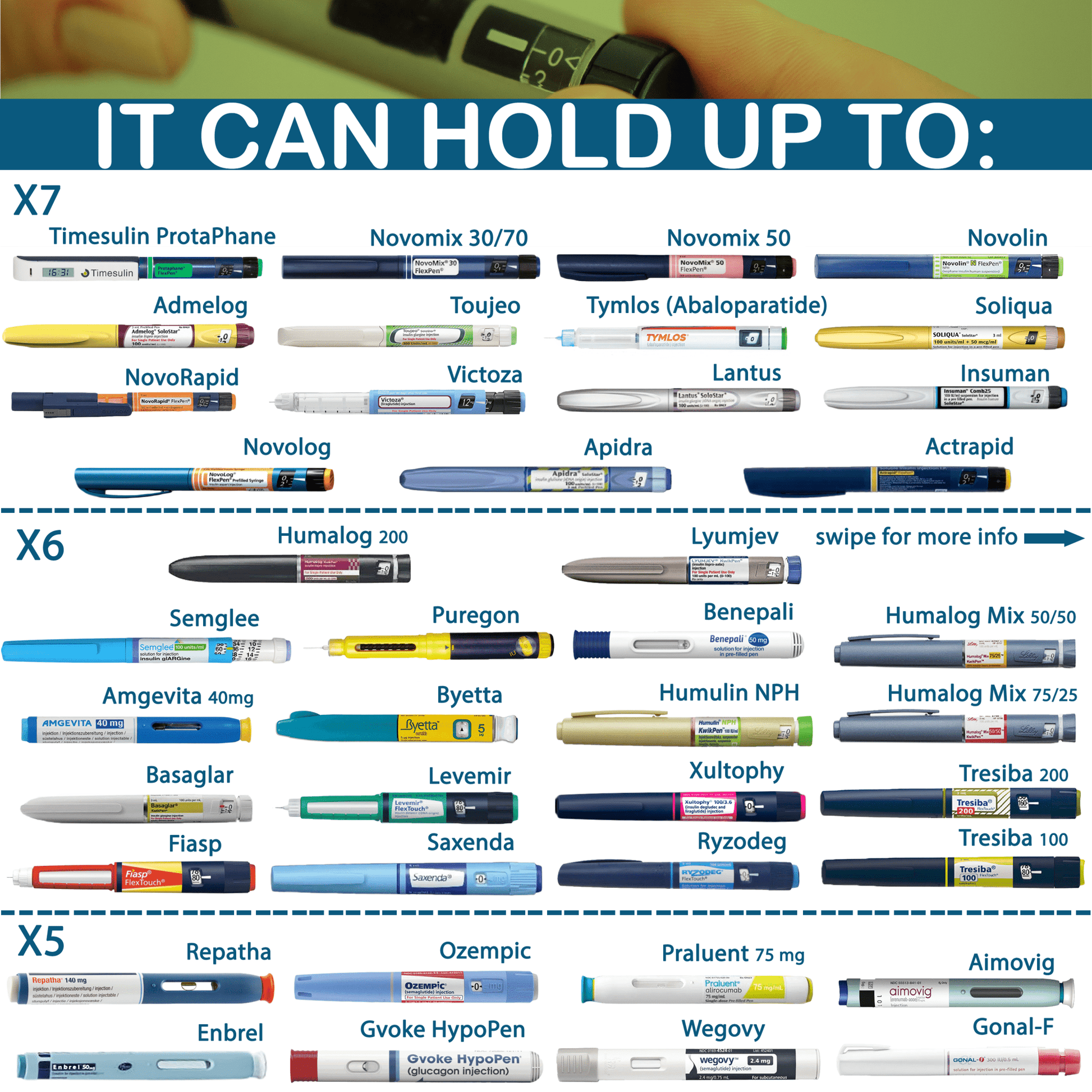 72 Hours Insulin Cooler 3-in-1 Medicine Travel Cooler-1