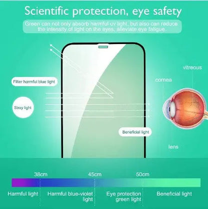 Enhanced Eye Protection Tempered Glass Screen Protector myopia prevention-2