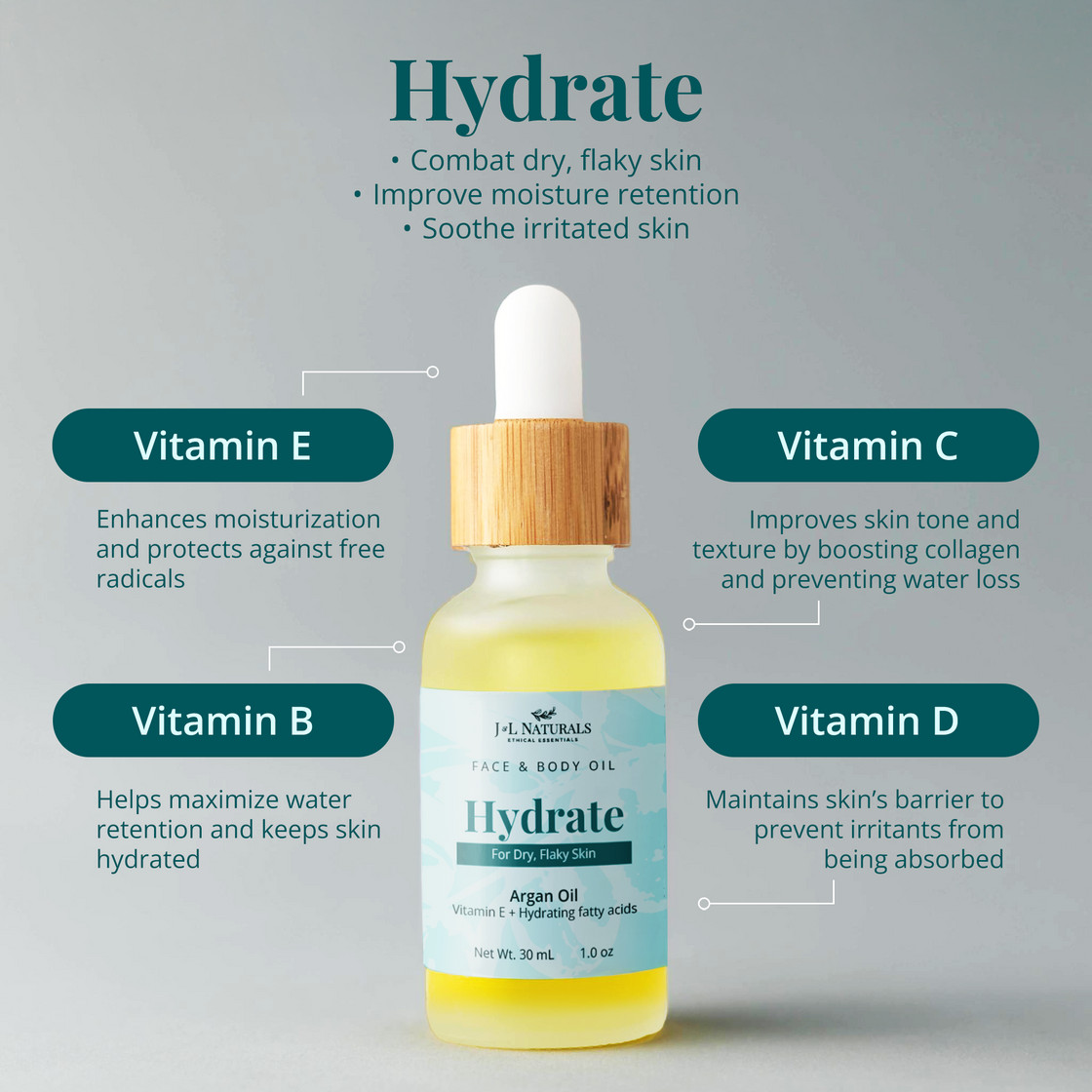 Natural Face & Body Oil (Duo)-7
