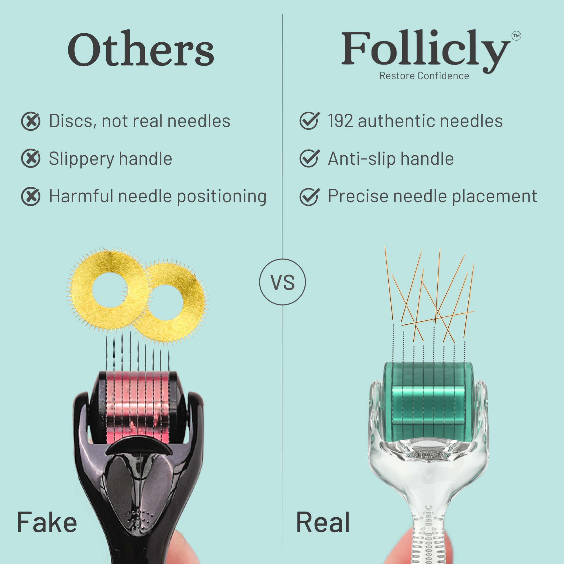 Follicly™ Derma Roller - 192 Authentic Titanium Microneedles-2