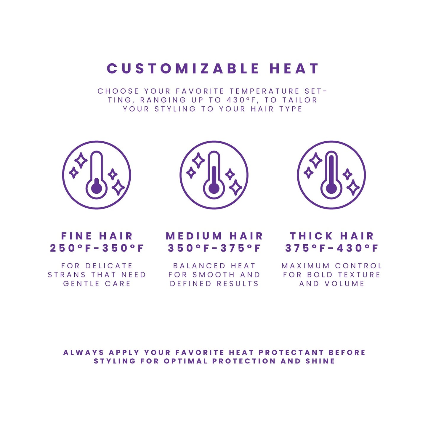 Foldable Hot Brush with Anti-Frizz Smoothing System-4