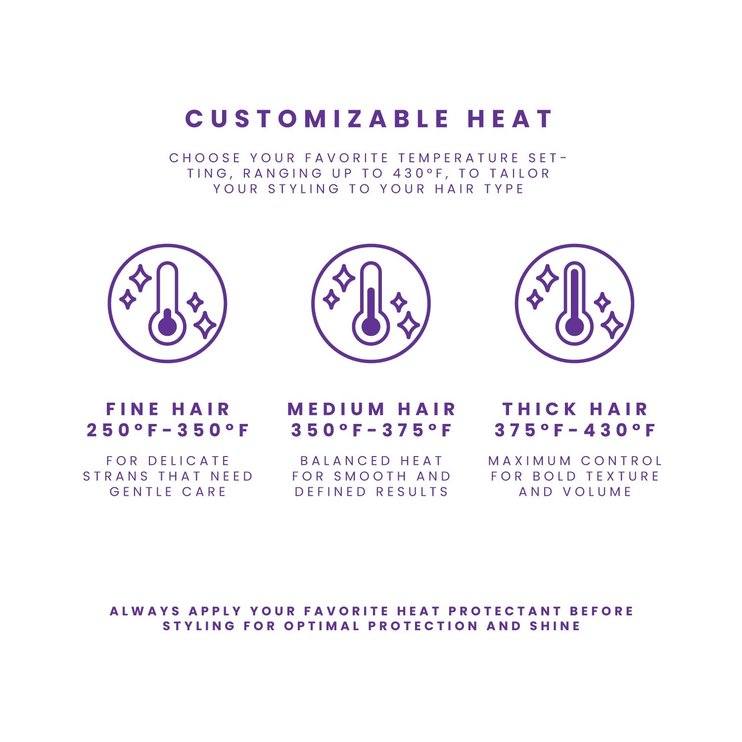 Foldable Hot Brush with Anti-Frizz Smoothing System-4