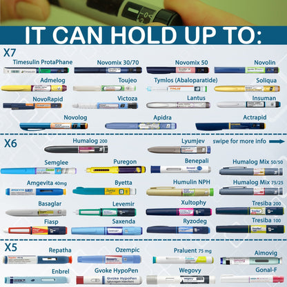 Advanced Mini Fridge for Medicine - Maximum Storage and Smart Features-1