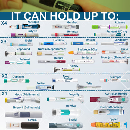 Advanced Mini Fridge for Medicine - Maximum Storage and Smart Features-2