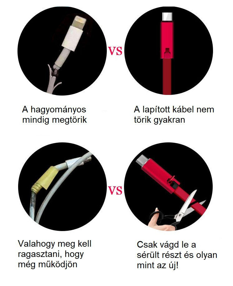 Elnyűhetetlen Telefontöltő Kábel-3
