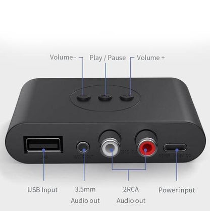 Házimozi okosító, Vezeték nélküli Bluetooth vevő-5