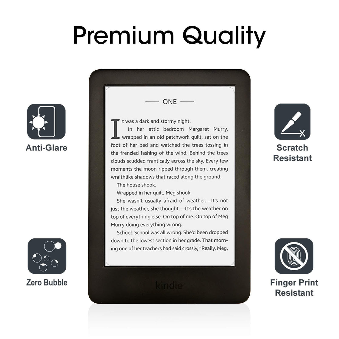 NNEKG Essentials Screen Protector for Kindle Paperwhite (Clear)-2