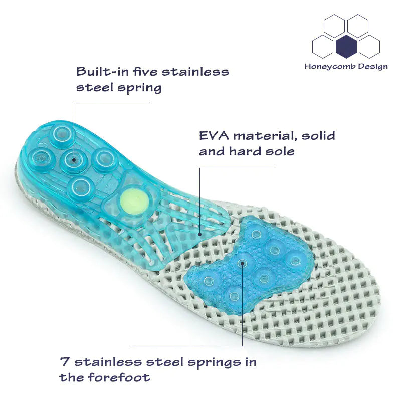 High Elasticity Sports Insole with Anti-Slip Springs