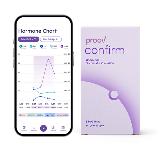 Confirm Ovulation PdG Test Kit by Proov-0
