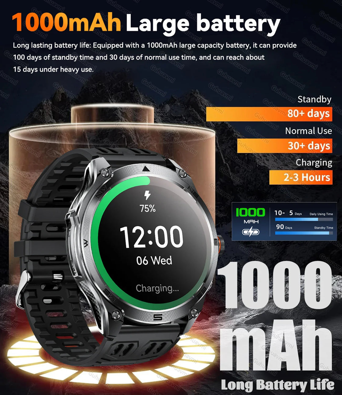 NNEOBA Tactical GPS Smartwatch Black-3