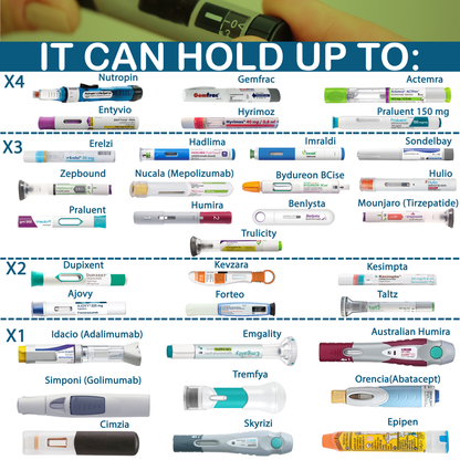 72 Hours Insulin Cooler 3-in-1 Medicine Travel Cooler-2