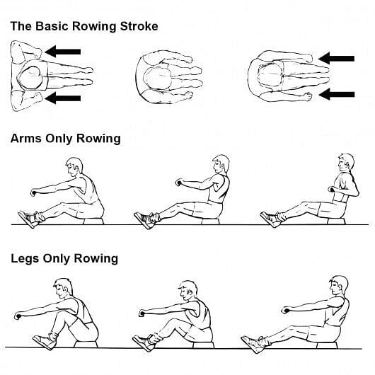 Adjustable Oxygen Resistance of Folding Magnetic Rowing-3