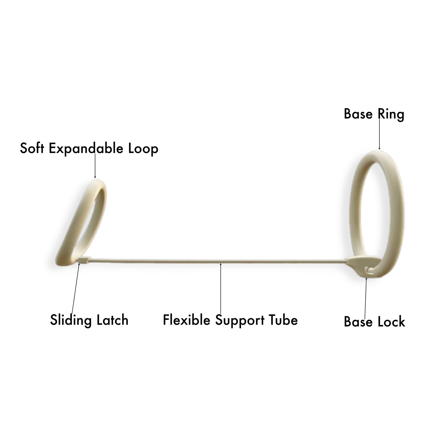 Erectile Dysfunction Devices & Best Erectile Dysfunction Tools | VV