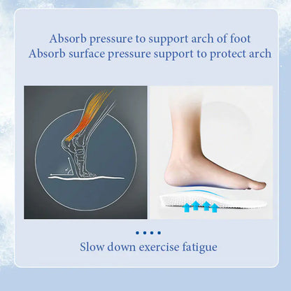 Air Cushion Sports Insoles with Shock Absorption & Breathability