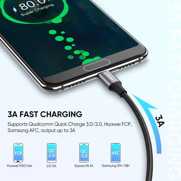 NNEDSZ 60128 USB A to C Quick Charging Cable 2M-2