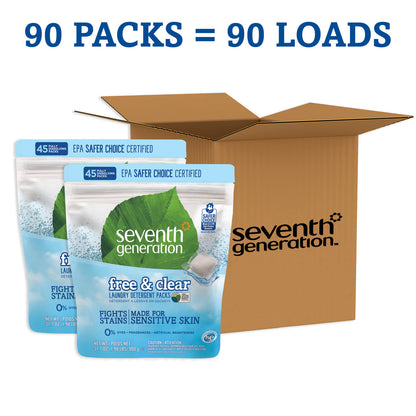 7 GEN DTRGNT PACKS F&C ( 8 X 45 CT   )-6