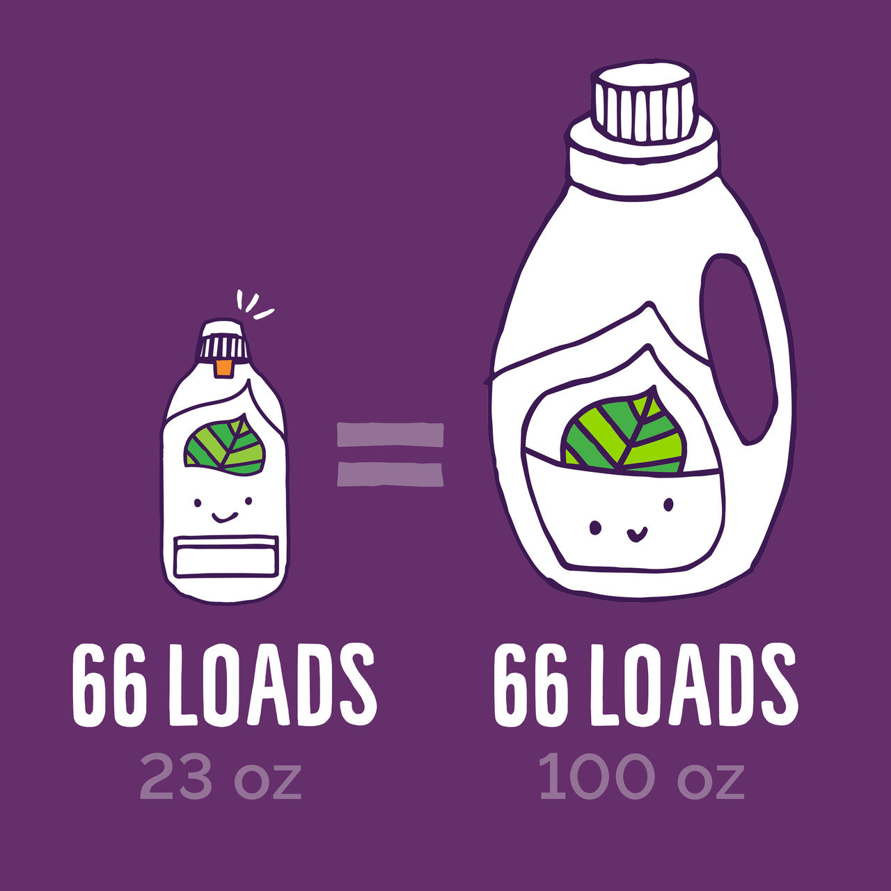 7 GEN EZ/DZ LNDRY LAVNDR ( 6 X 23.1 OZ   )-5