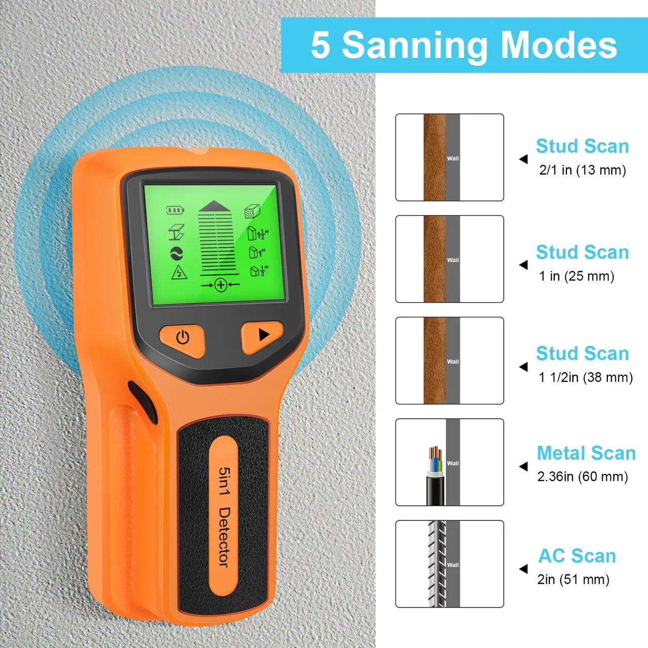 5-in-1 Wall Stud and Metal Detector Tool