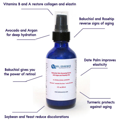 Bakuchiol Natural Retinol Serum With Argan, Avocado and Rosehip Oils - Reduce Wrinkles, Firm Skin, Youthful Glow  - 2 oz-1