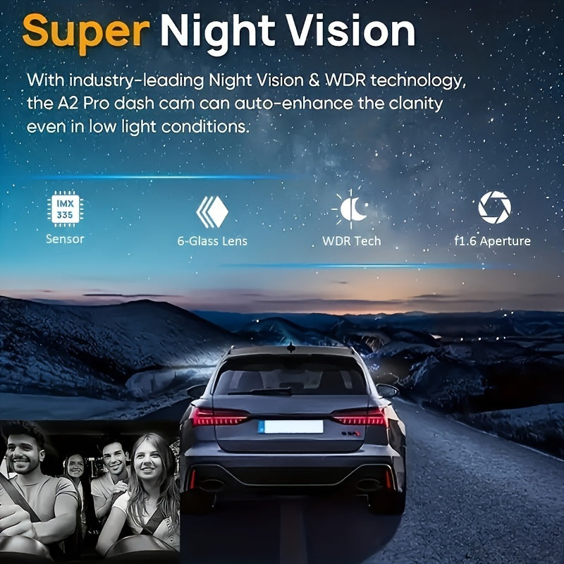 NNETM 1080P Dual-Lens Car Dash Cam with Night Vision-3