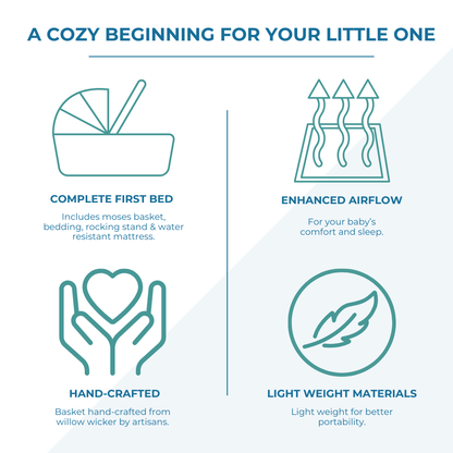 Grey Waffle White Wicker Baby Moses Basket With Stand-2