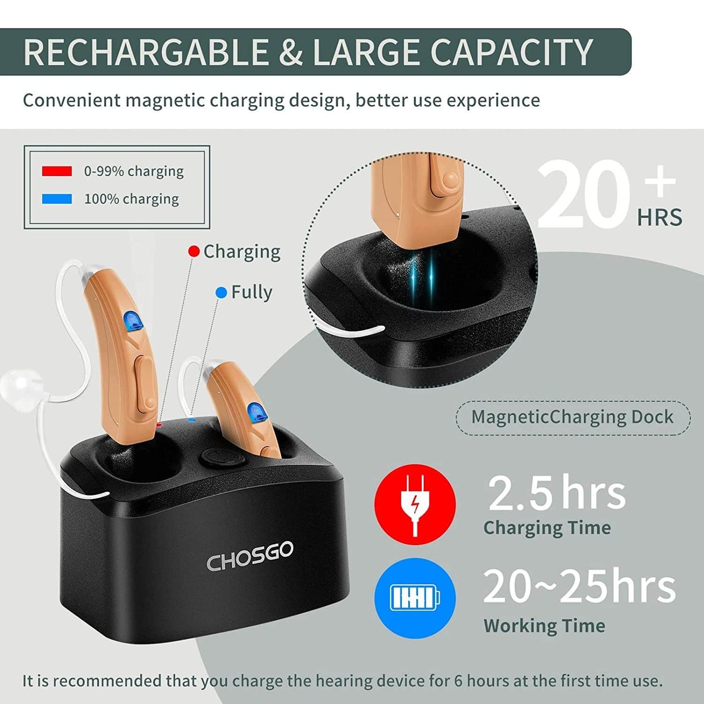 Bro102R BTE Hearing Aids-2