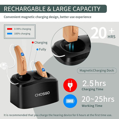 Bro102R BTE Hearing Aids-2