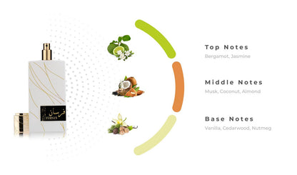 KHADLAJ FURSAN WHITE EDP 3.4 W-2