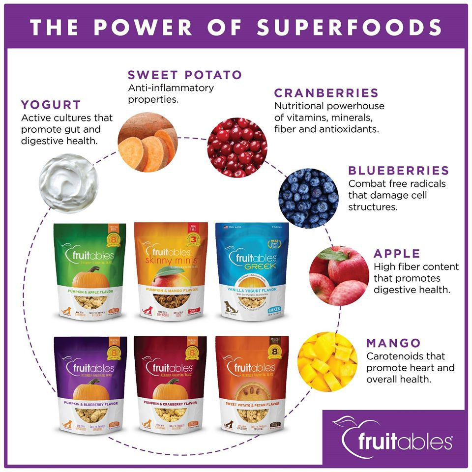 FRTABLE PMPKN BRY DG TRT ( 12 X 5 OZ   )-3