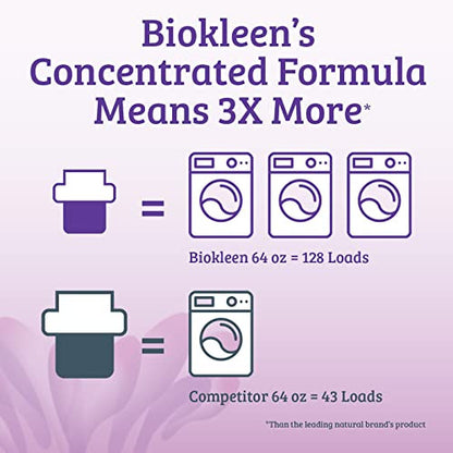 BK LNDRY LIQ LAVNDR LILY ( 6 X 64 OZ   )-2