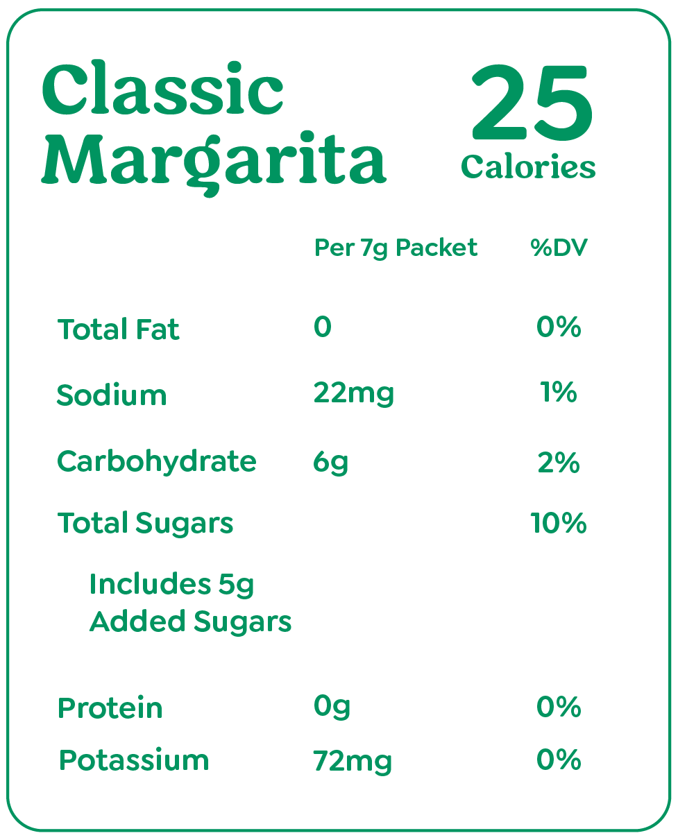 Classic Margarita-4