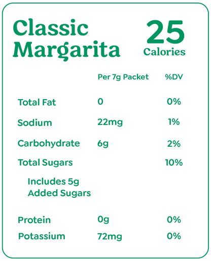 Classic Margarita-4
