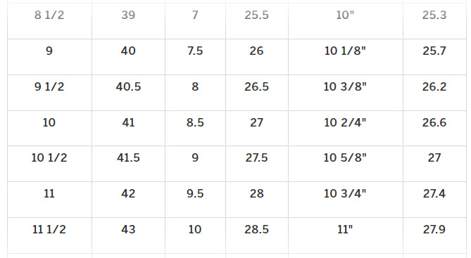 Canellie Sandal (Women)