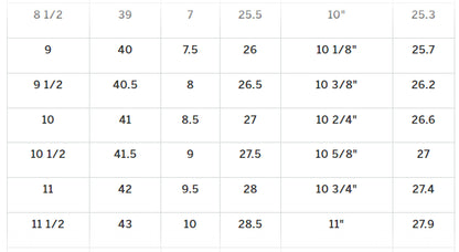 Canellie Sandal (Women)